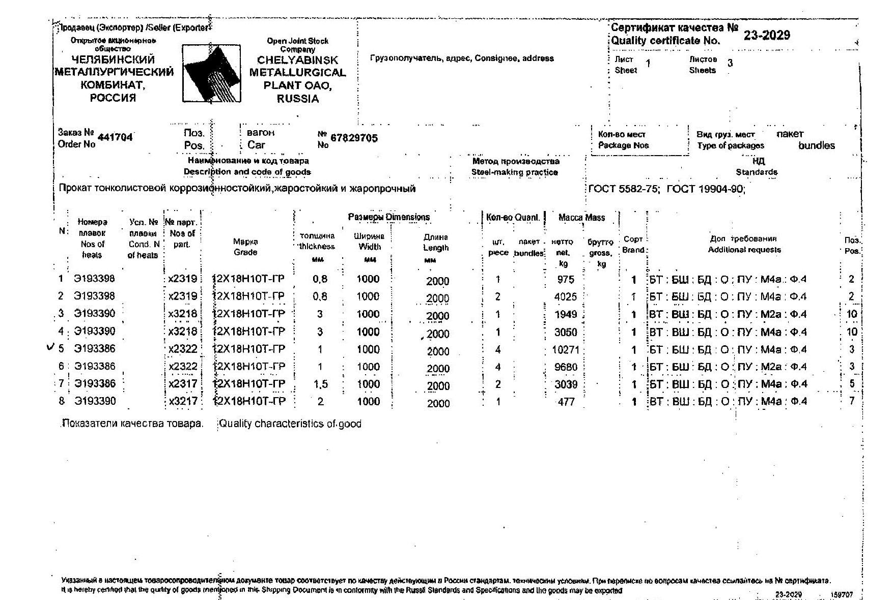 Сертификат на лист стальной нержавеющий 0,8х1000х2000 от 10-06 (1.1)